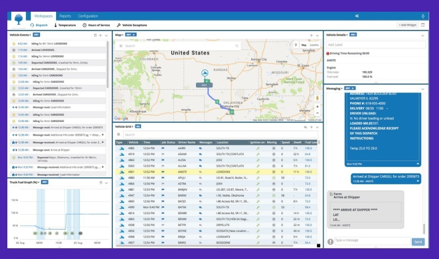 Movildata: Fleetmanager
