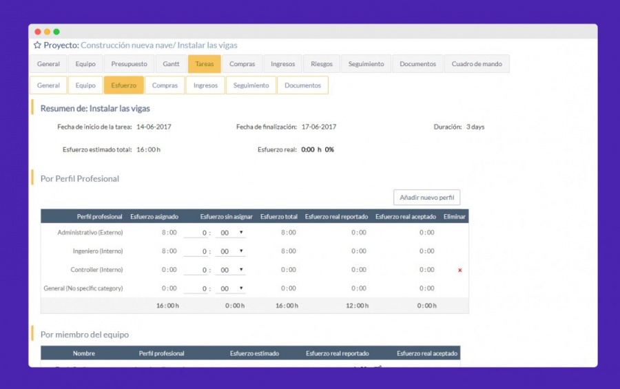 ITM Platform