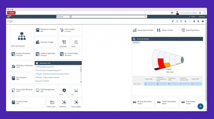 Exact Software: Exact para gestión de proyectos