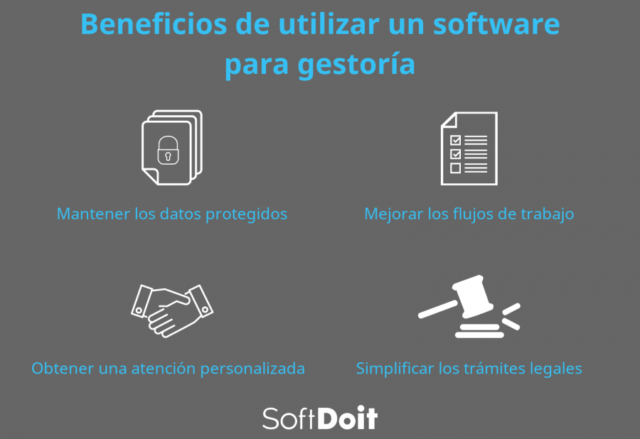 Beneficios más destacados de un software para gestorías