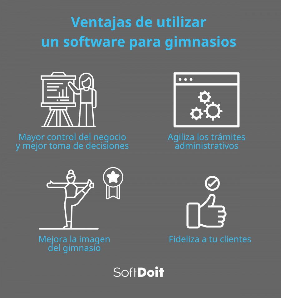 Ventajas de utilizar un software para gimnasios