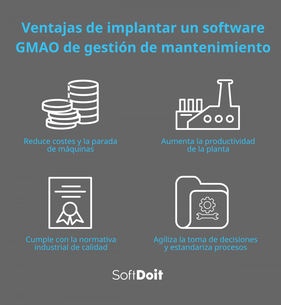 Ventajas de implantar un software GMAO en nuestra industria