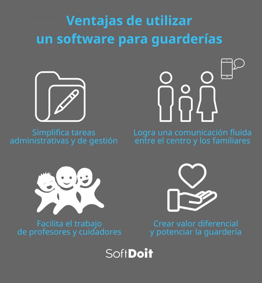 Ventajas de utilizar un software para guarderías