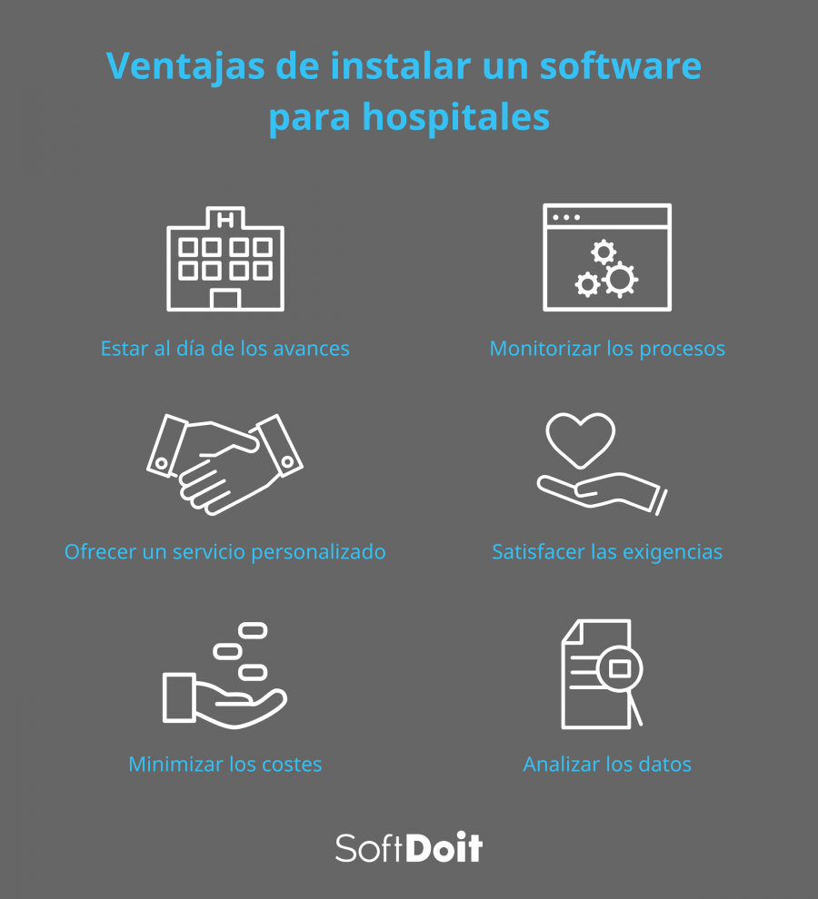 software para hospitales
