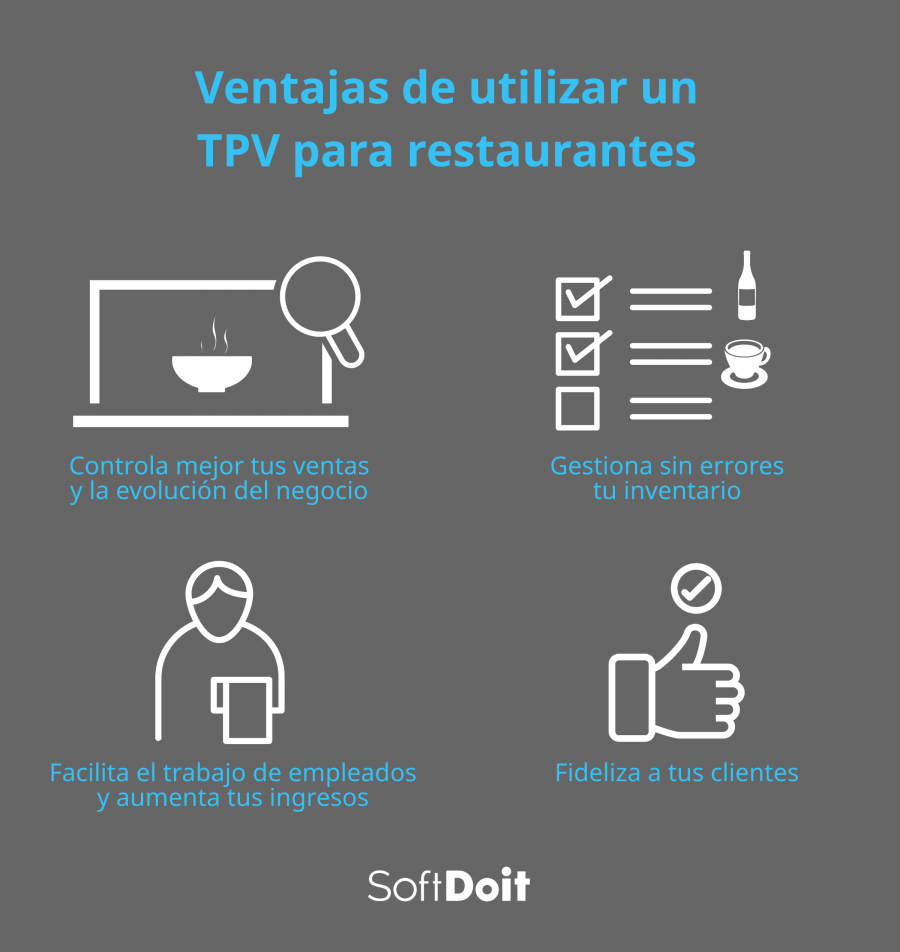 ventajas tpv para restaurantes