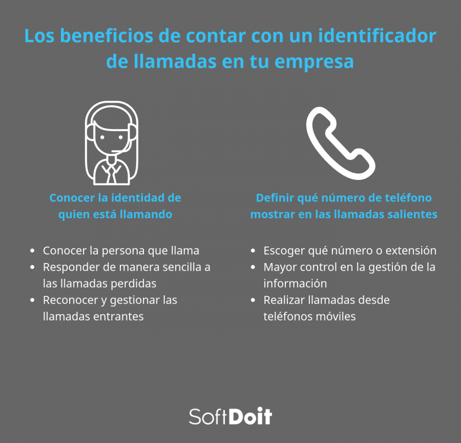 Infografia
