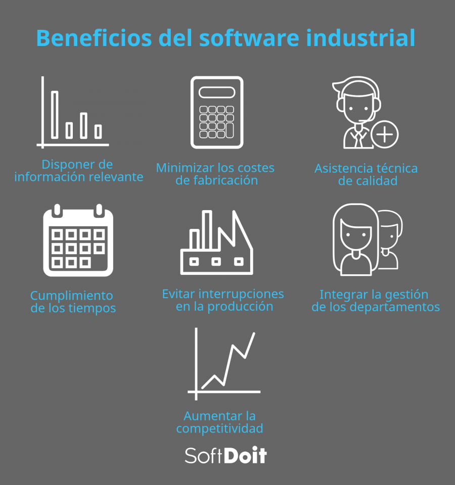 texto + infografia