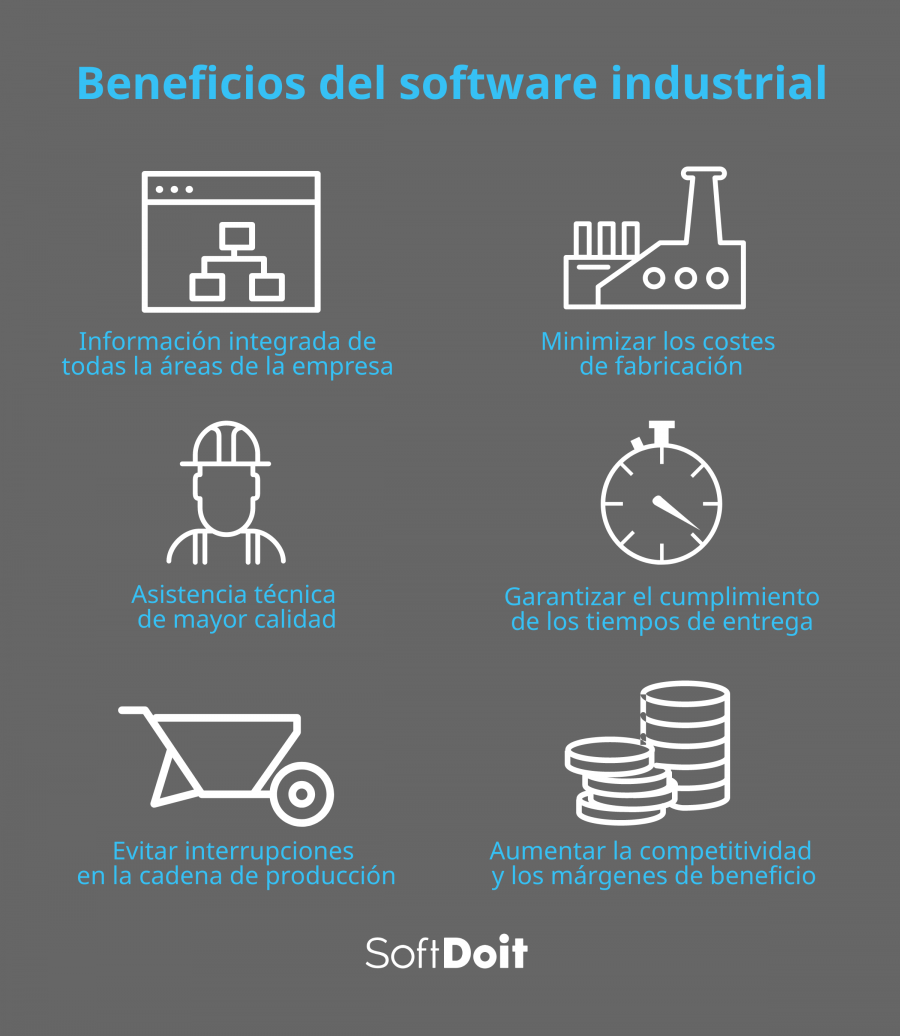 Principales beneficios del software industrial