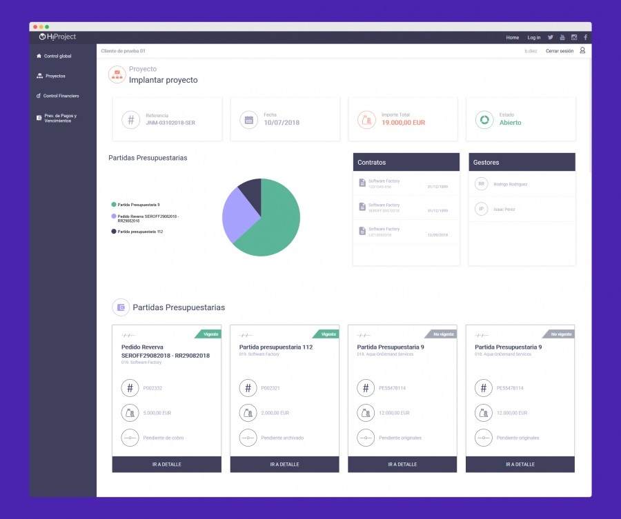 Aqua ERP para Ingenierías