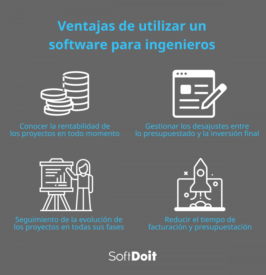Software para ingenieros