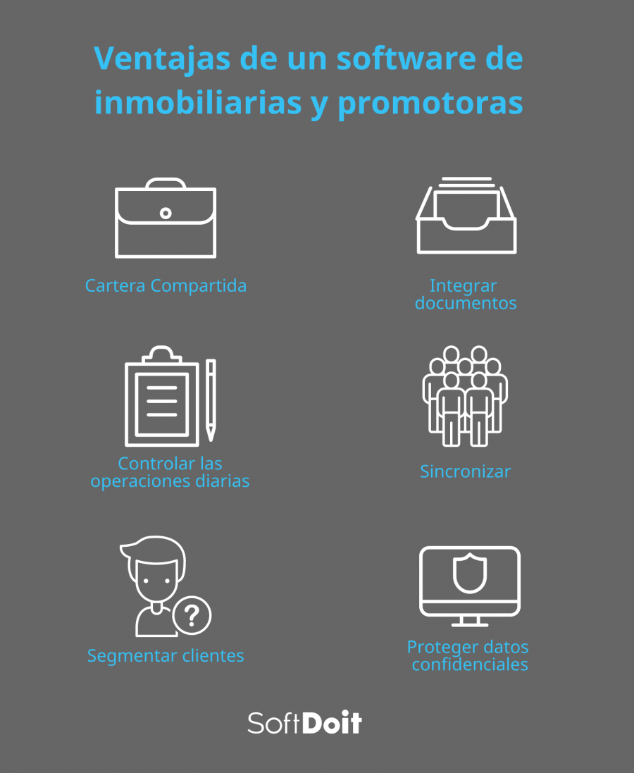 Ventajas software inmobiliario