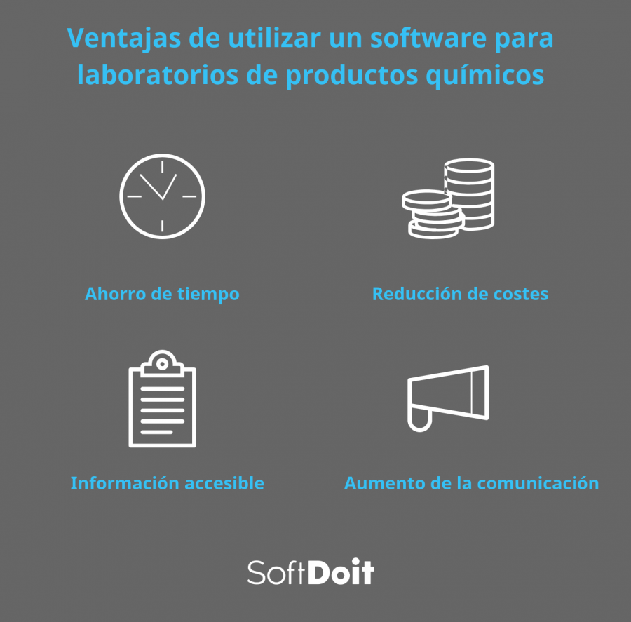 bloque+infografia