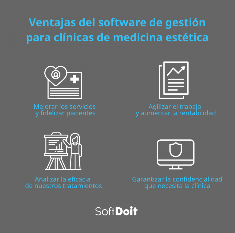 Ventajas de utilizar en tu centro un software de gestión para clínicas de medicina y cirugía estética