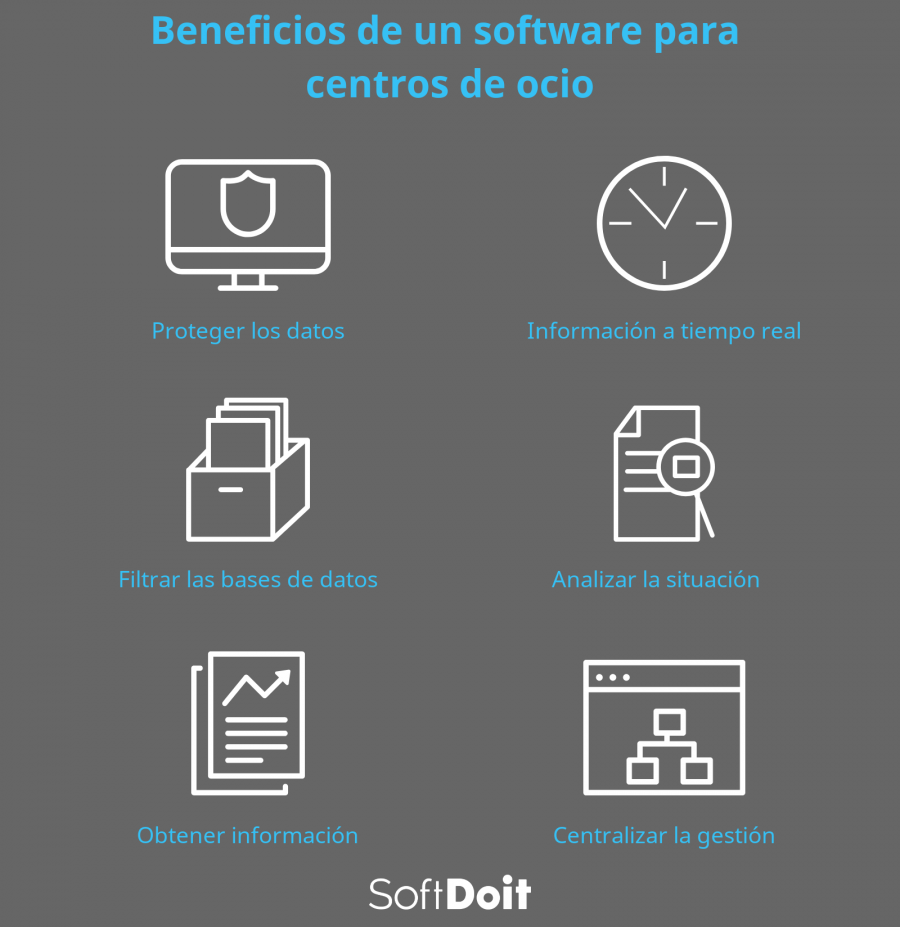 infografia