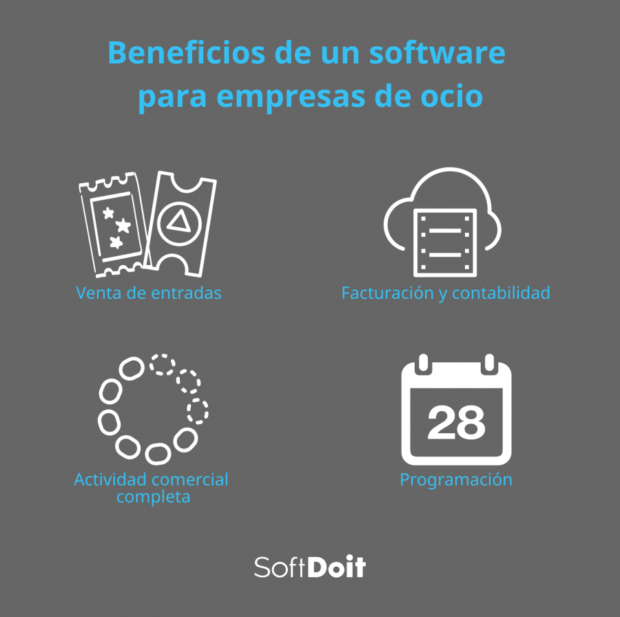 Beneficios de un software para empresas de ocio