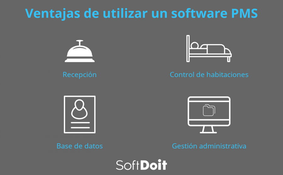 info