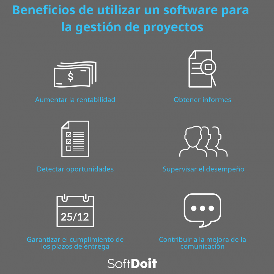info