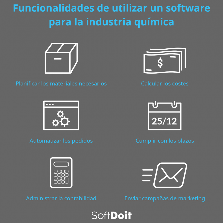 info