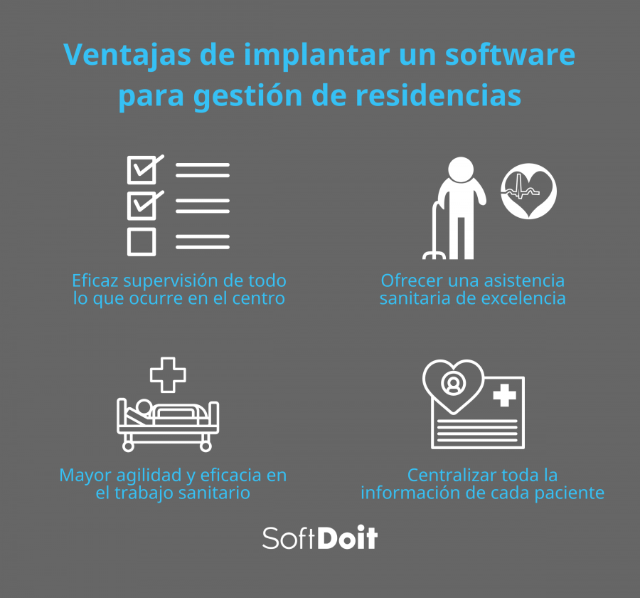 Ventajas de implantar un software para gestión de residencias