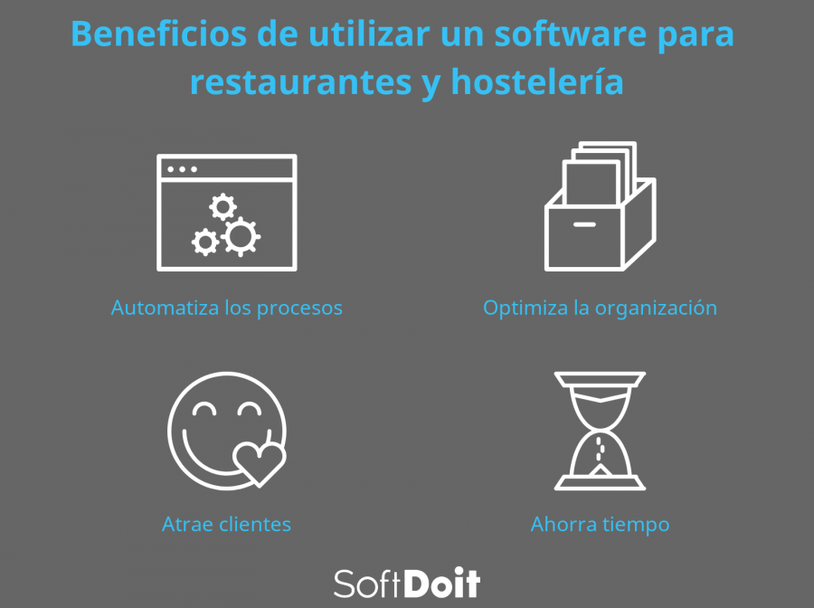 info