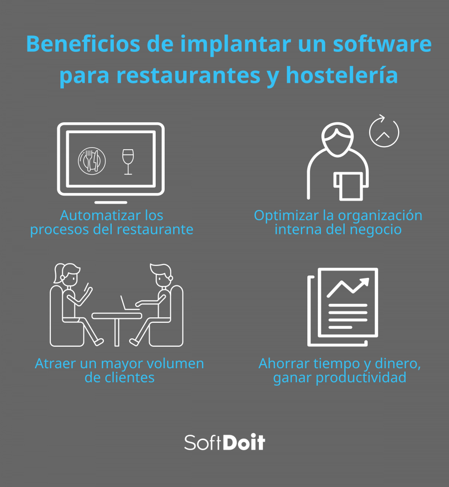 info
