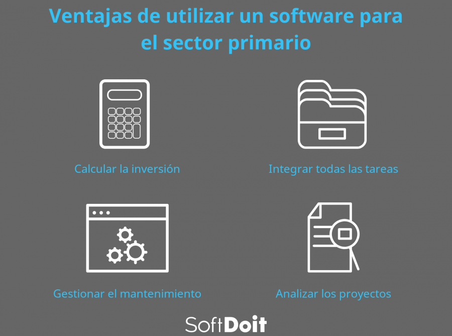 info