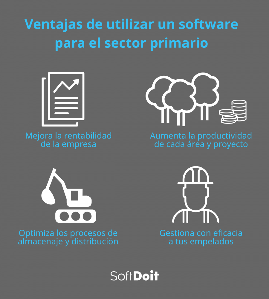 Ventajas de utilizar un software para el sector primario