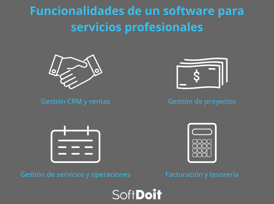 infografia