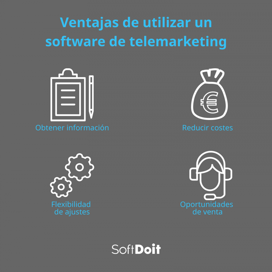 Ventajas software de telemarketing