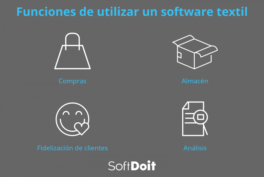 texto + infografia