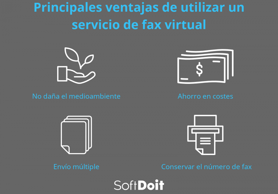 infografia