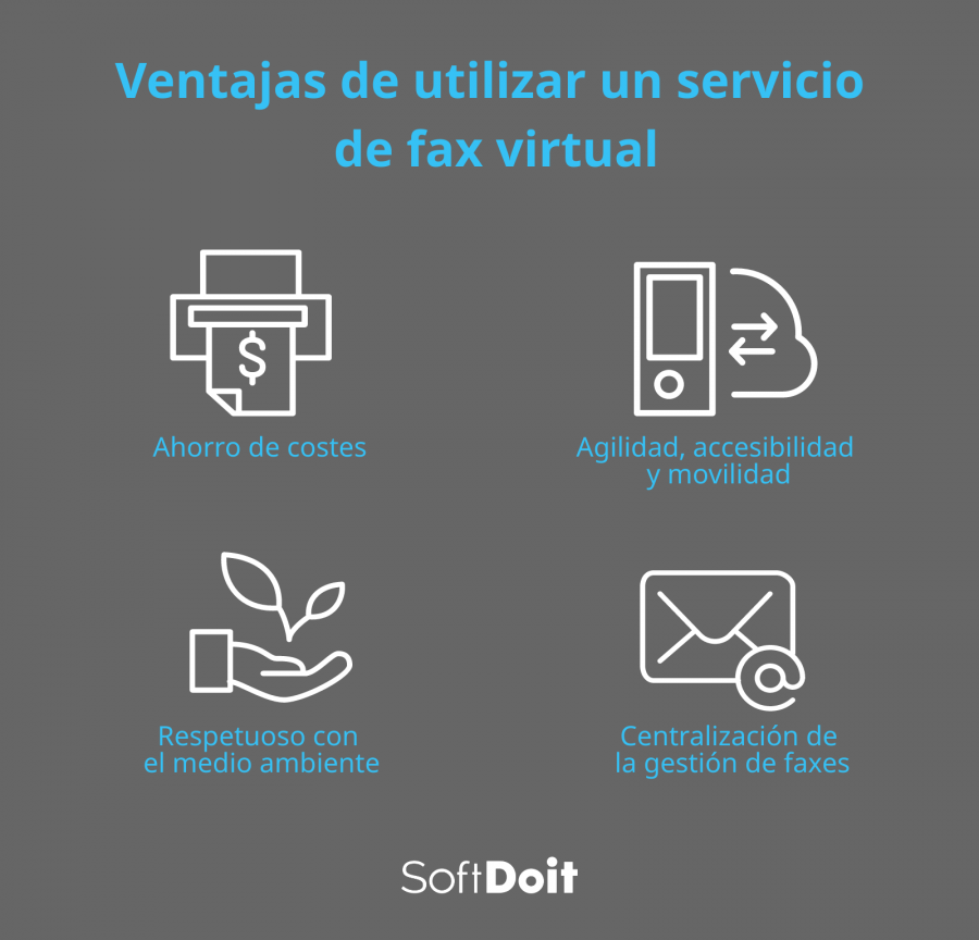 infografia