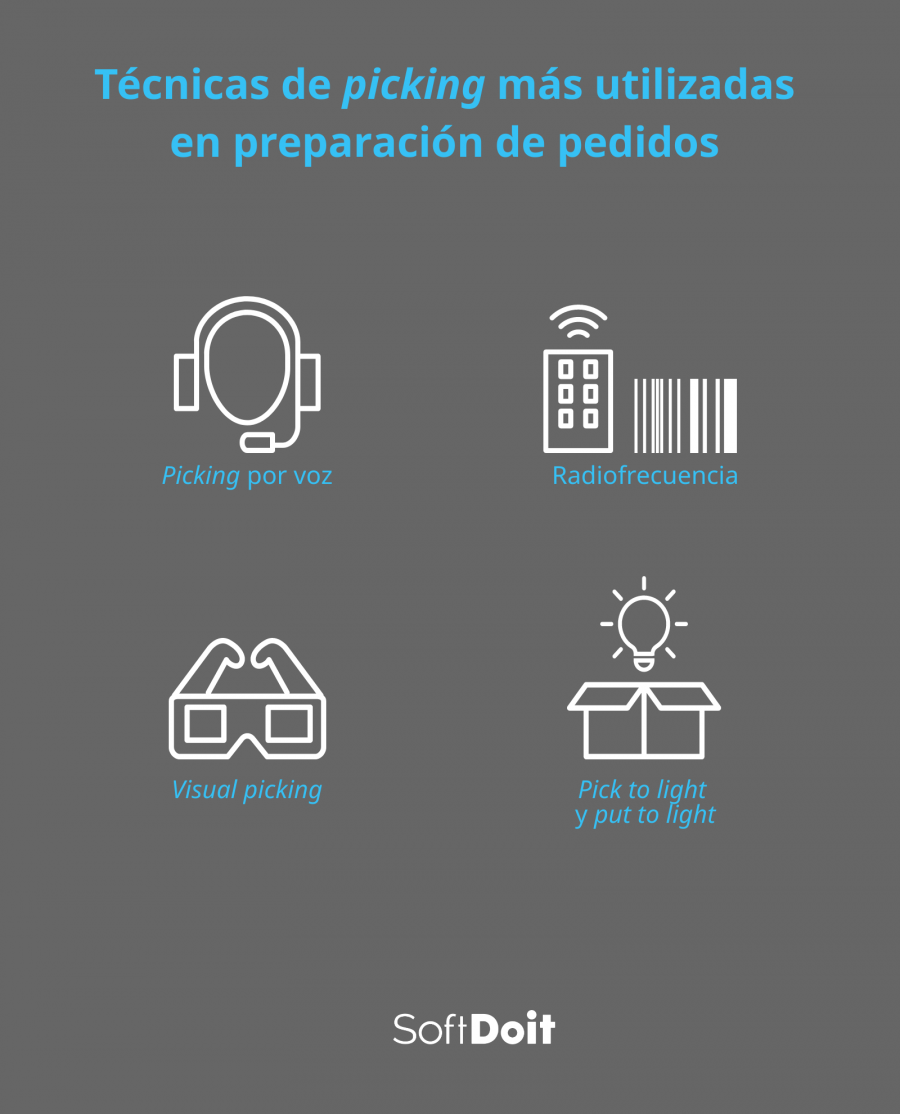 Descubre las técnicas de picking más utilizadas