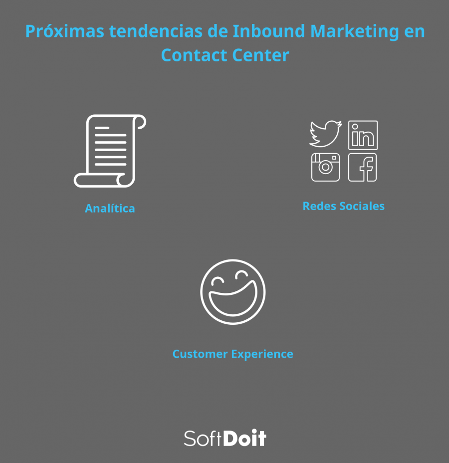bloque+infografia