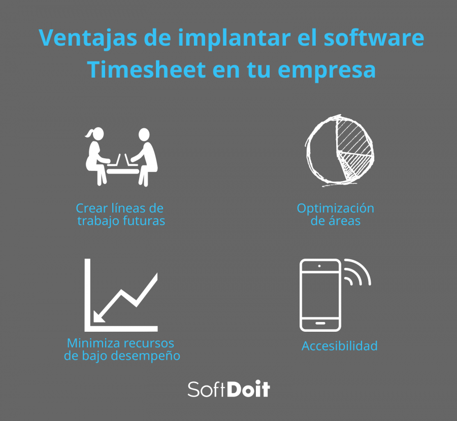 Cuatro ventajas del Timesheet para tu empresa