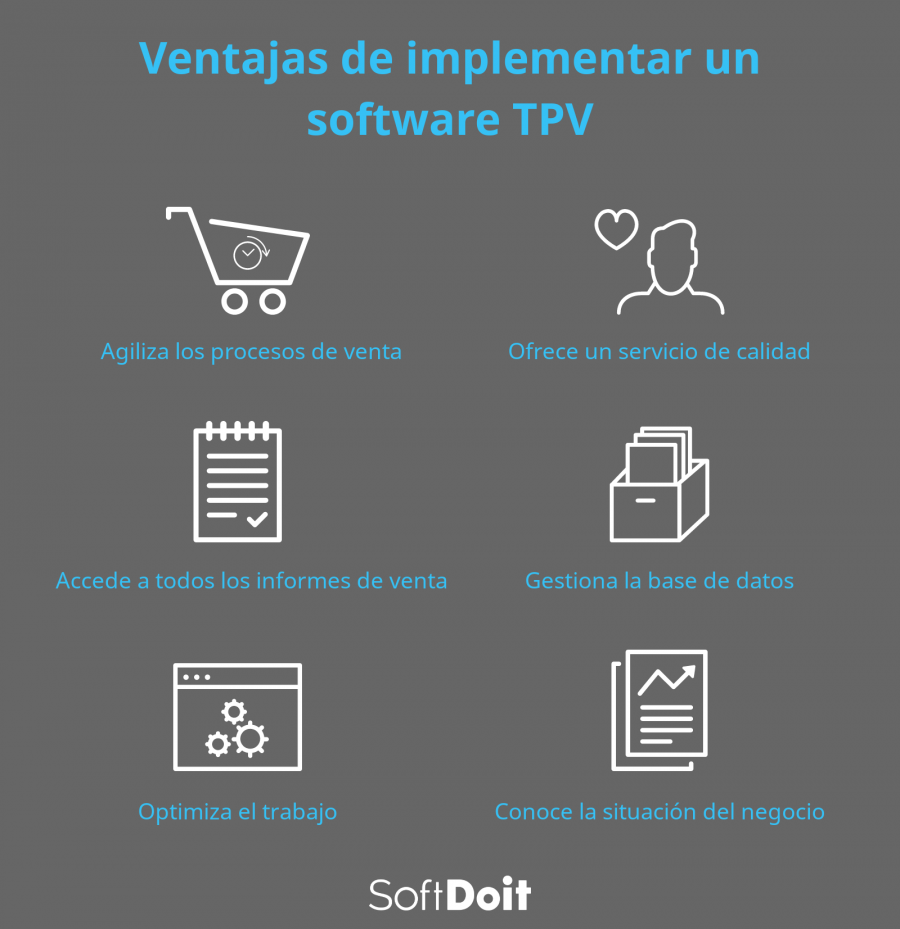 funcionalidades + infografía