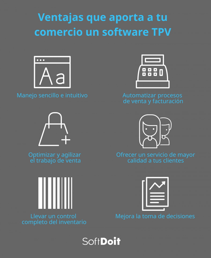 Ventajas que aporta a tu comercio un software TPV