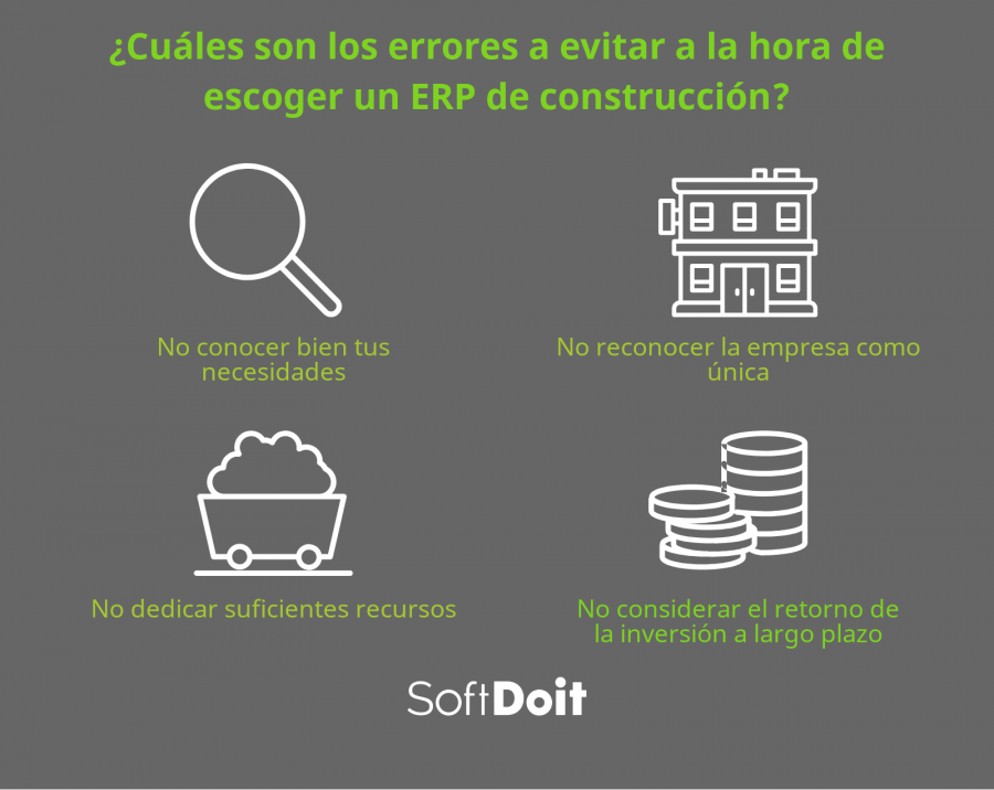 infografia
