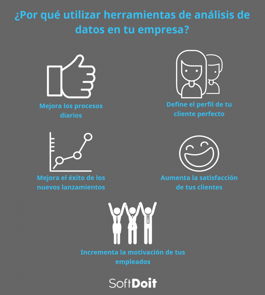 infografia de herramienta de analisis de datos