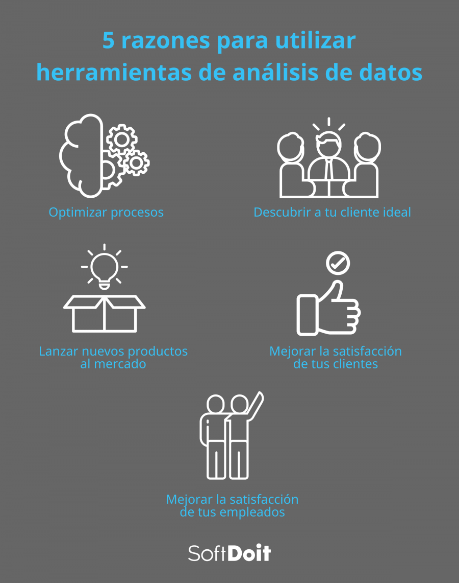 infografia de herramienta de analisis de datos