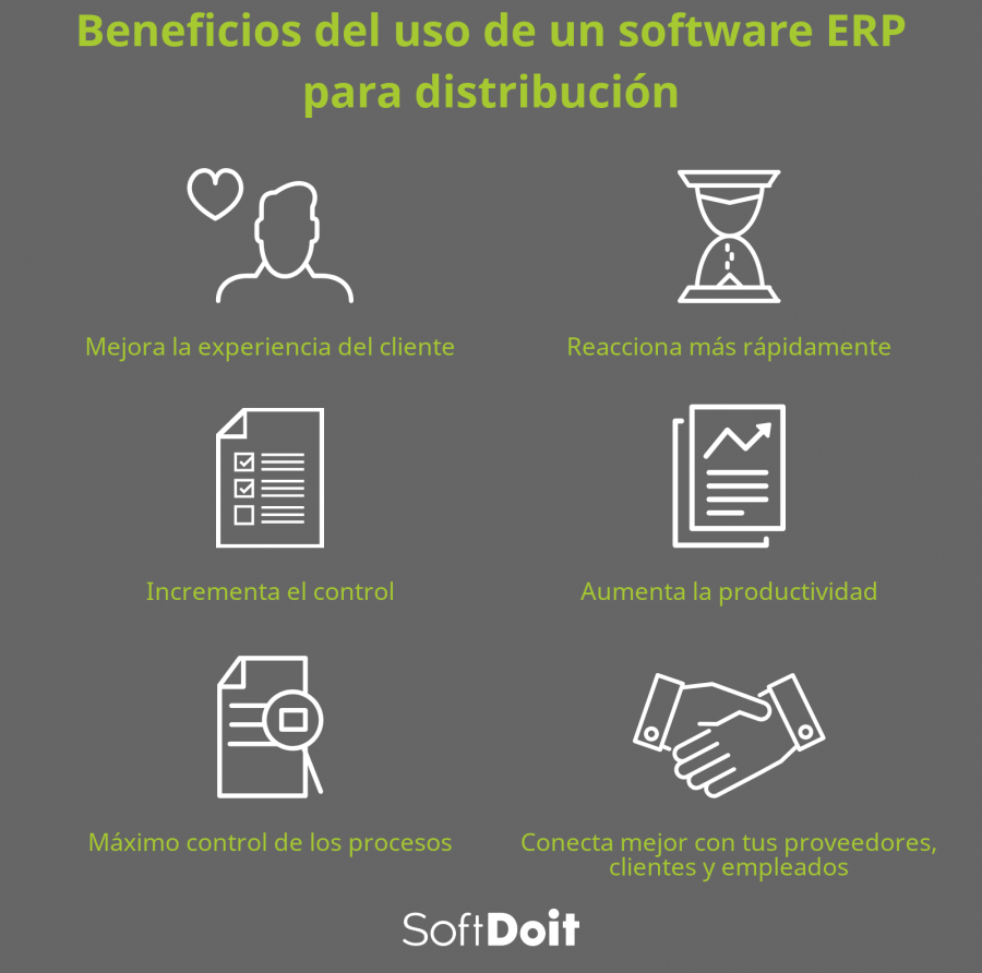 infografia