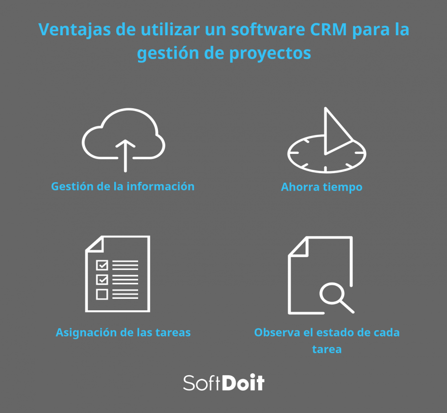 CRM para gestión de proyectos