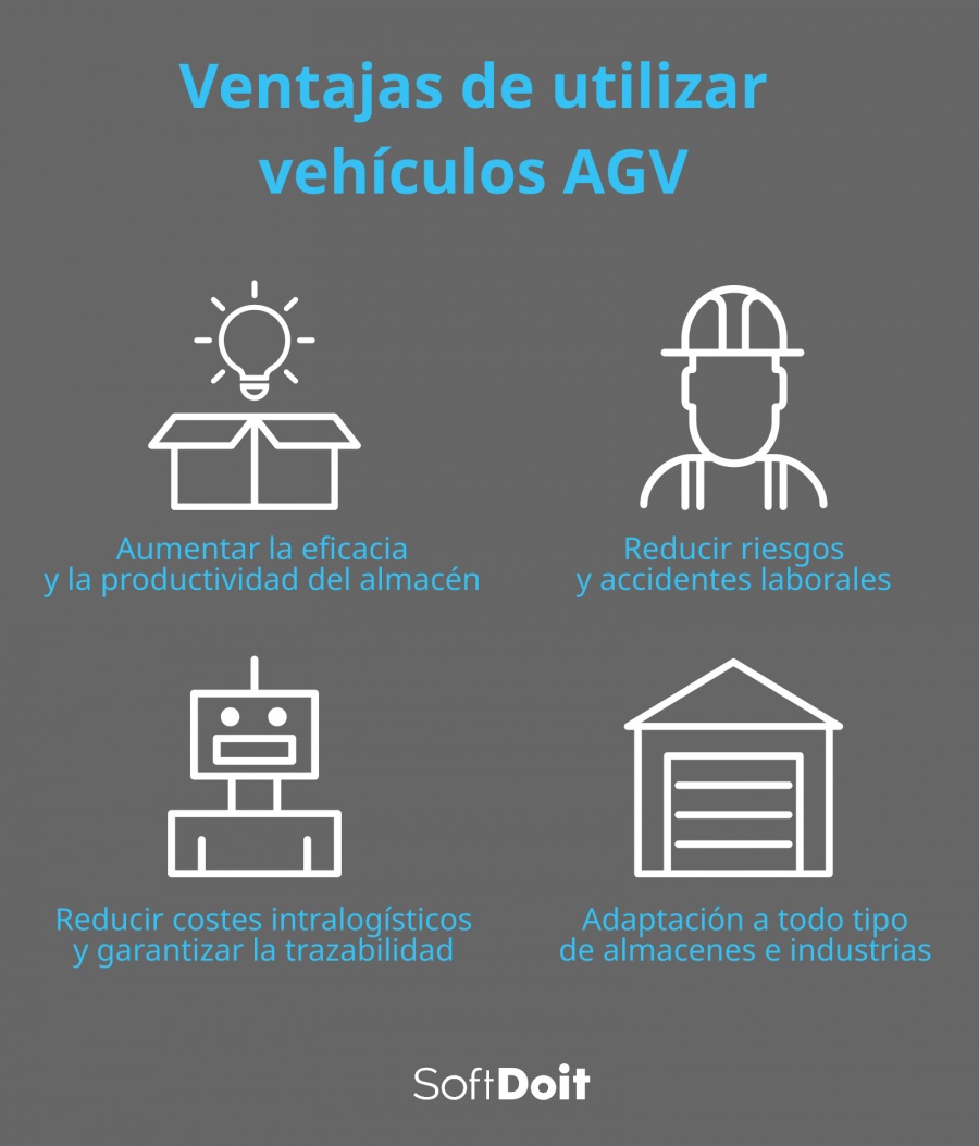 Ventajas de utilizar vehículos AGV para el transporte interno de mercancías