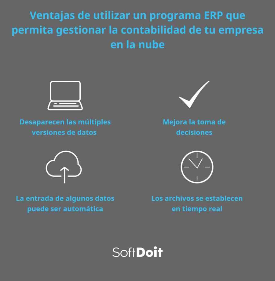bloque+infografia