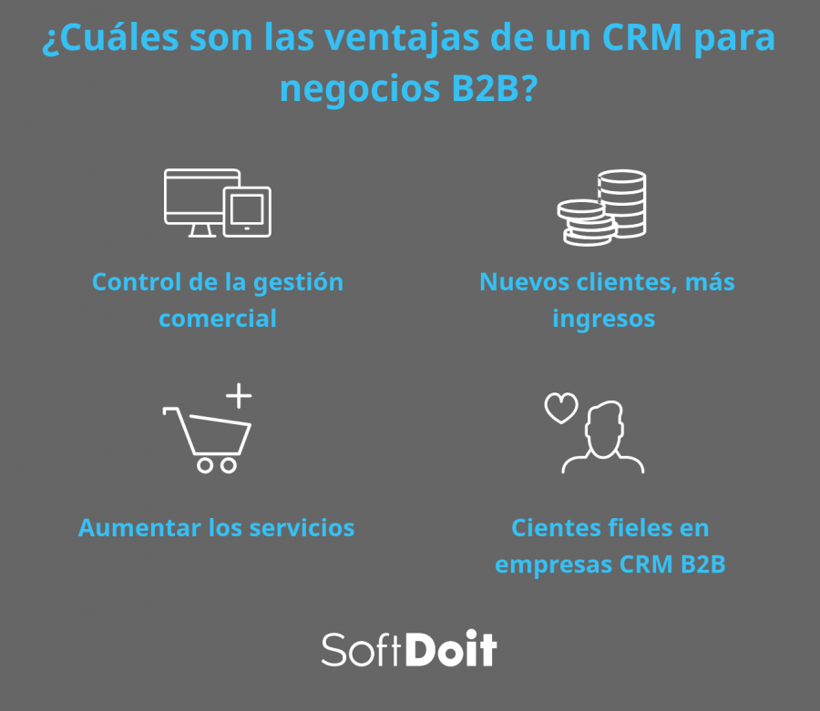 b2b crm
