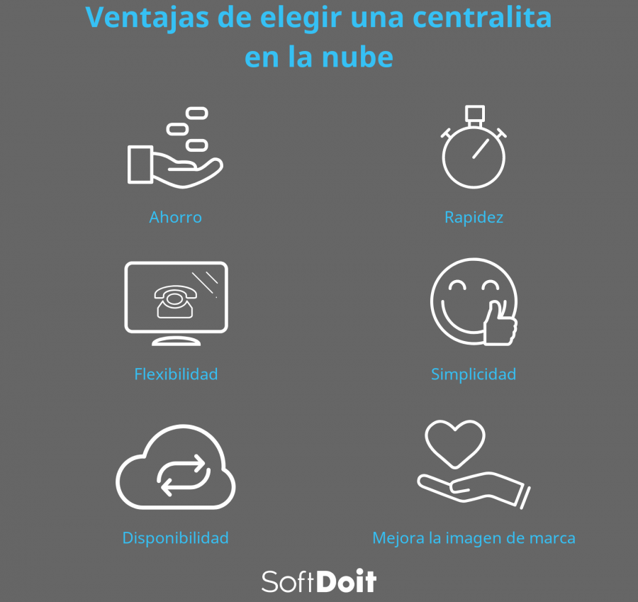 info