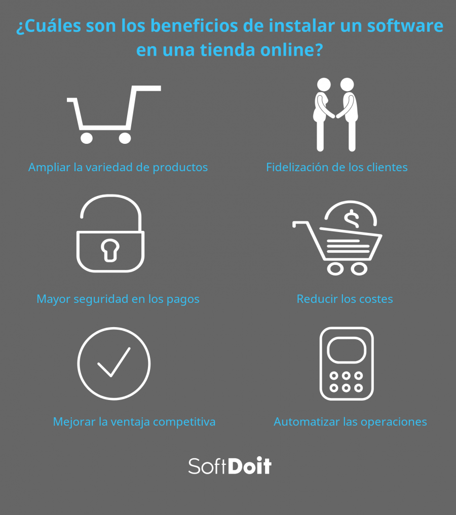 info