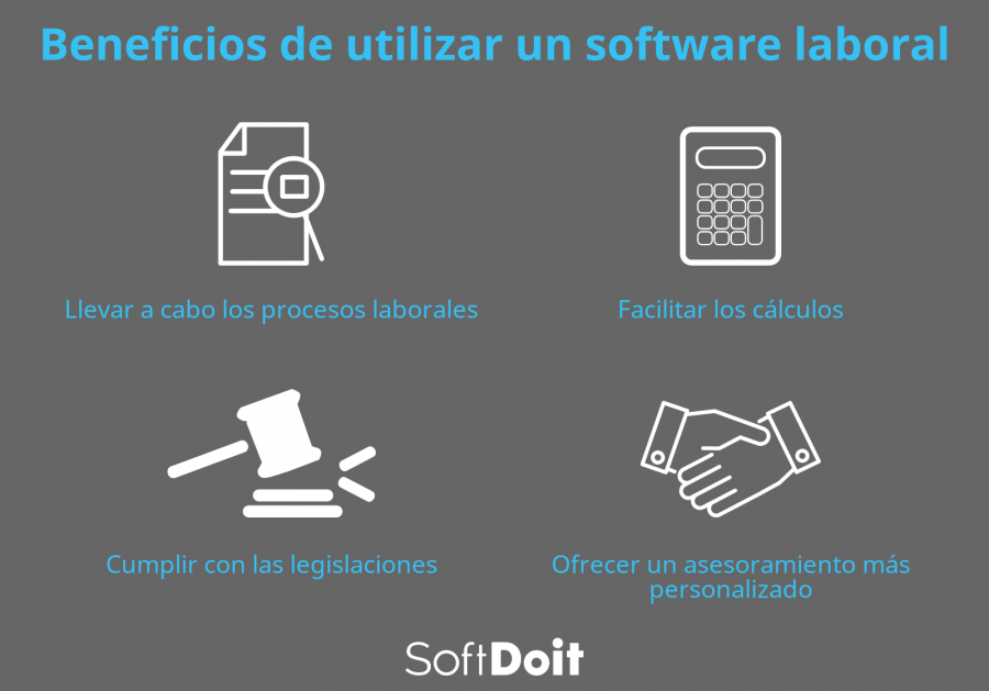 ¿Cuáles son los beneficios de utilizar una solución para despachos laborales?+ infografia software laboral