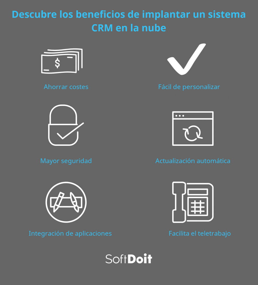 infografia