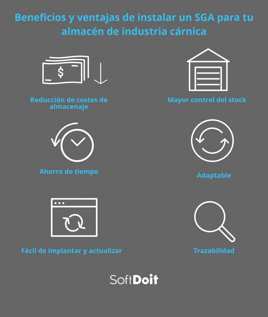 infografia